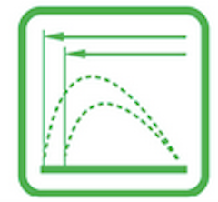 飛距離と扱い易さ