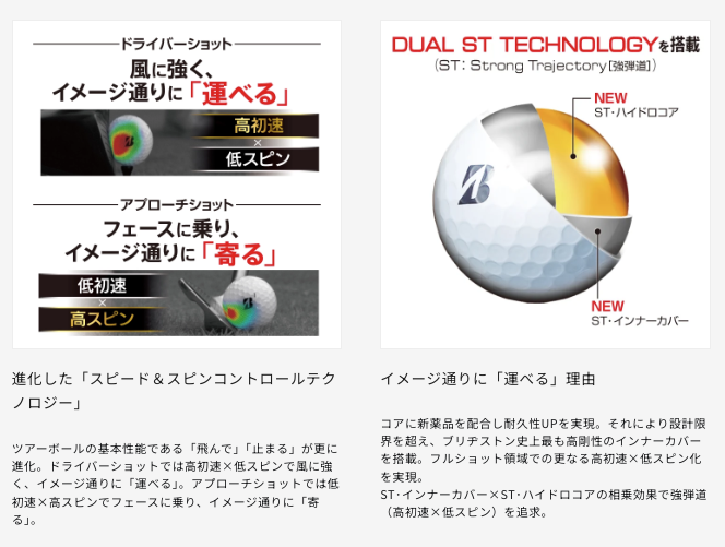 BRIDGESTONE GOLF（ブリヂストンゴルフ）のゴルフボール 　TOUR B X/XS